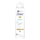 Desod.aerossol Dove 150ml Sensitive
