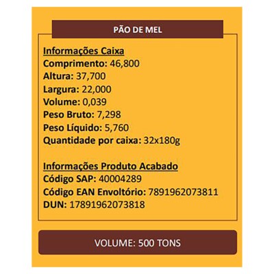 Pao de Mel Bauducco 180g Especial