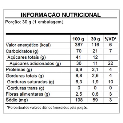Pao de Mel Bauducco 180g Especial