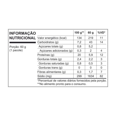 Mist.p/temperar e Empanar Maggi 60g Paprica