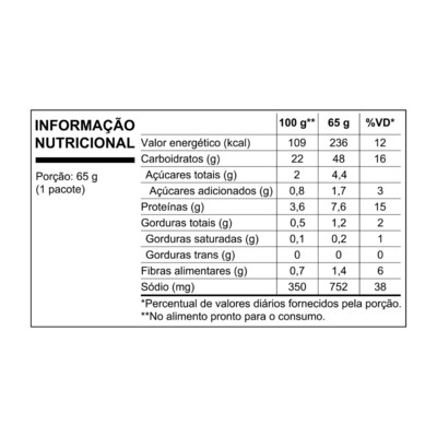 Macarrao C/molho Maggi 65g Italiano