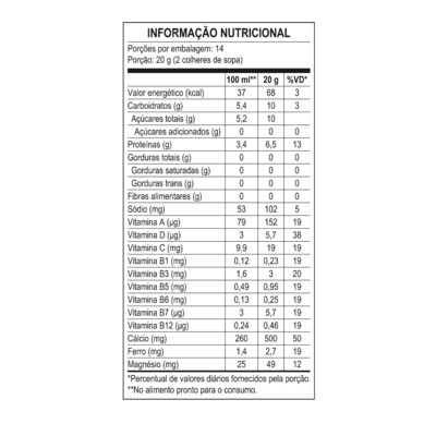 Leite em Po Molico 280g Desnat.15%desc.