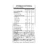 Bebida Lact.nutren 260ml 15g Z.lac.vita.frut
