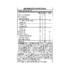 Bebida Lact.nutren 260ml 15g Z.l.baun.colag.
