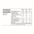 Macarrao C/molho Maggi 65g Mac'n Chesse